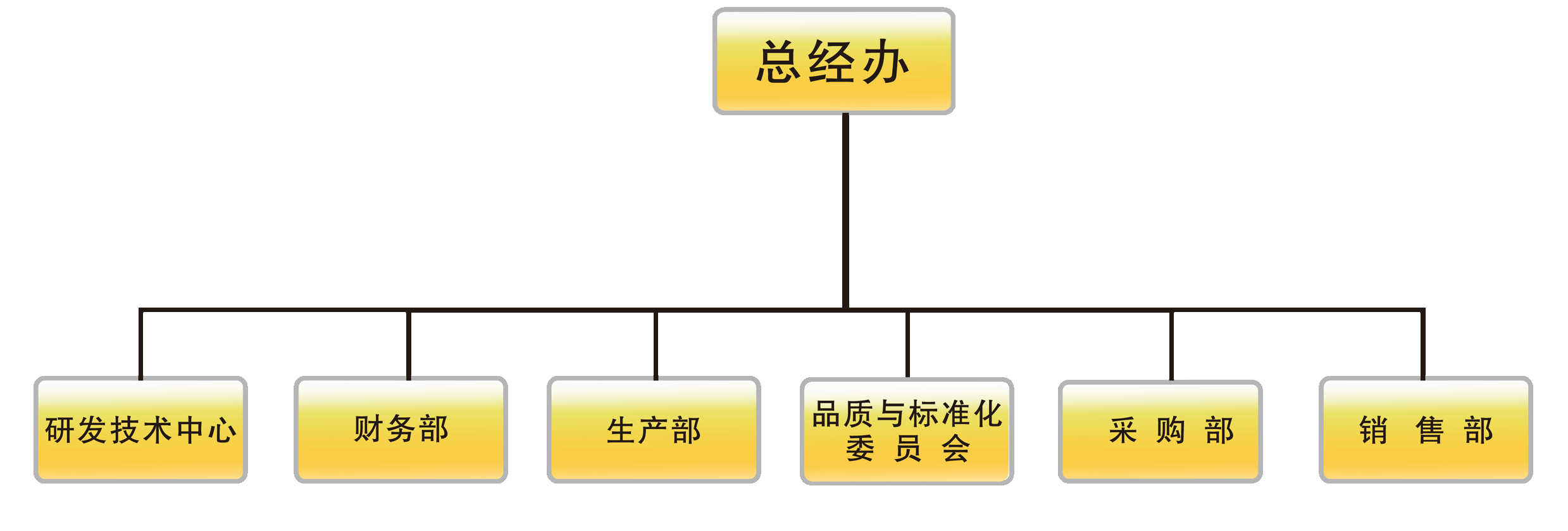 未標(biāo)題-1.png